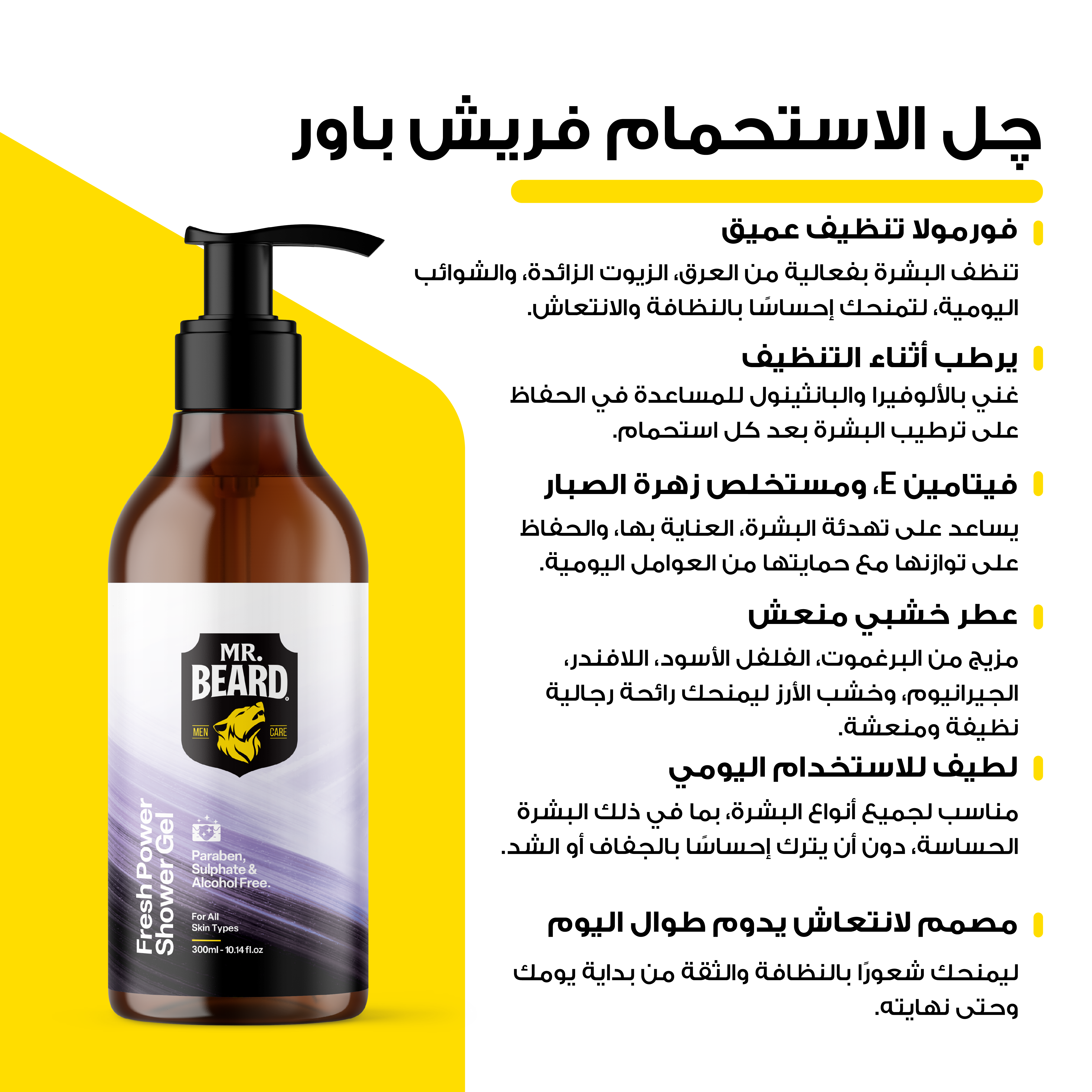 Fresh Power Duo — Shower Gel & Body Splash