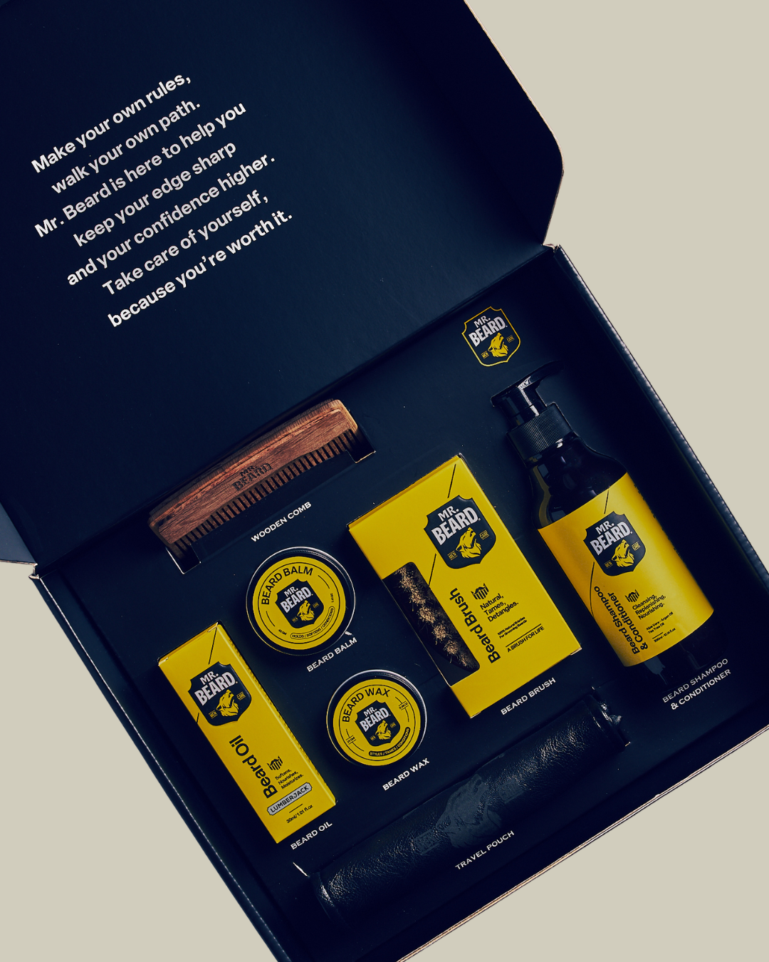 Master's Beard Kit