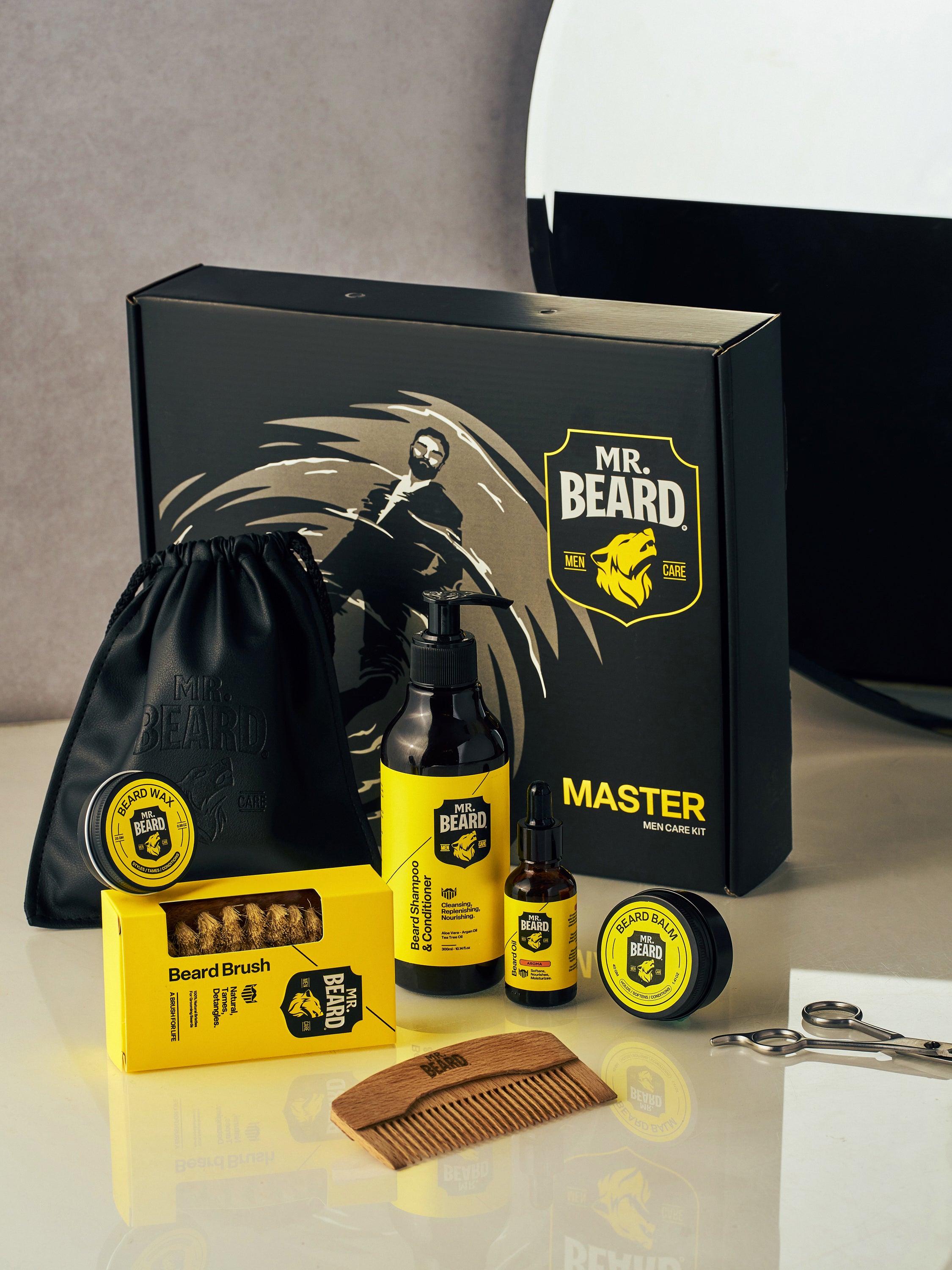 Master's Beard Kit