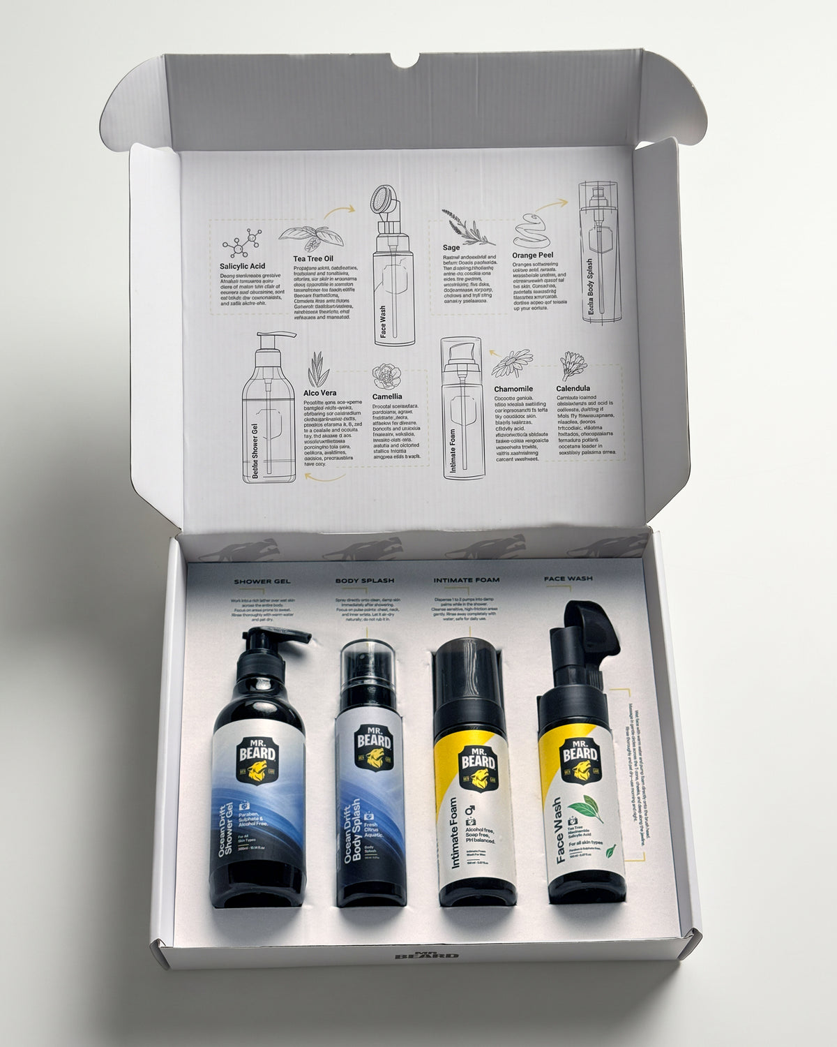 Skin Care Kit - Ocean Drift